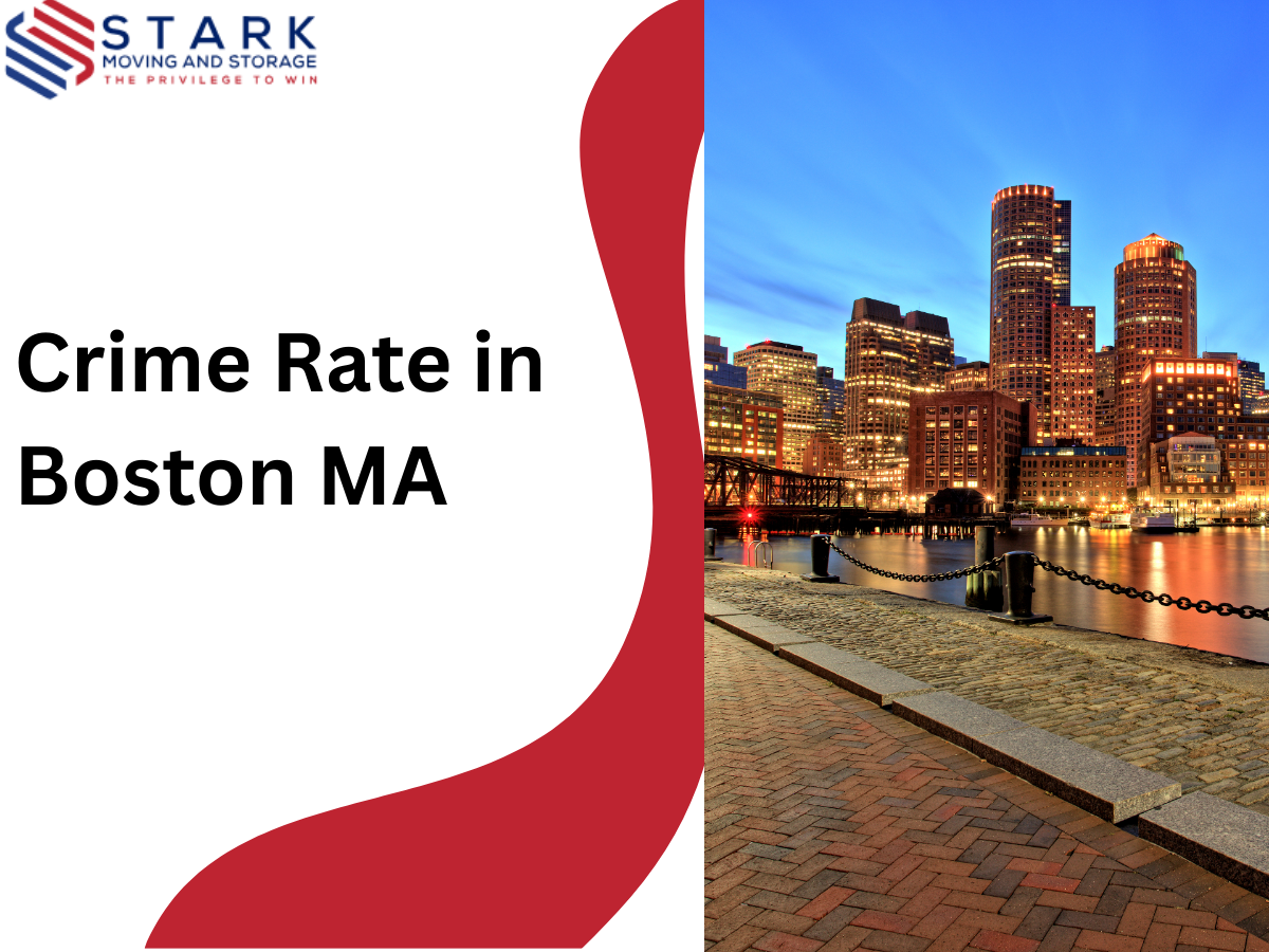 Crime Rate in Boston, MA