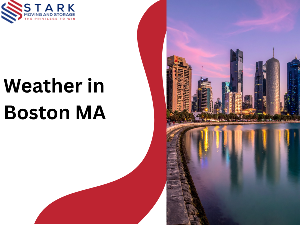 Weather in Boston, MA
